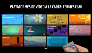 Plataformes de vídeo a la carta: termes clau